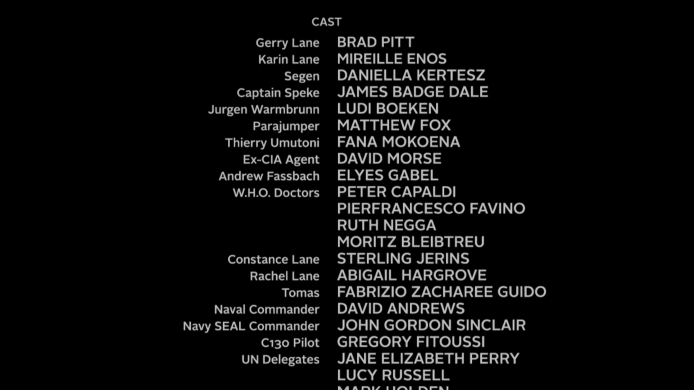 World War Z credits