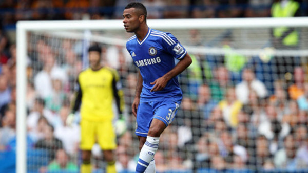 Should Man Utd Sign Ashley Cole?