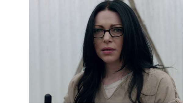 Orange Is The New Black: 10 Things We Want In Season 4 – Page 7