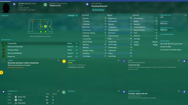 Football Manager 2017 Free Transfers