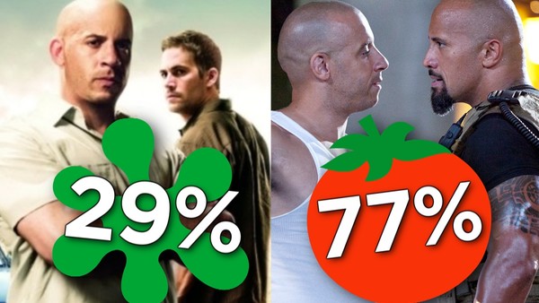 fast and furious fast five rotten tomatoes