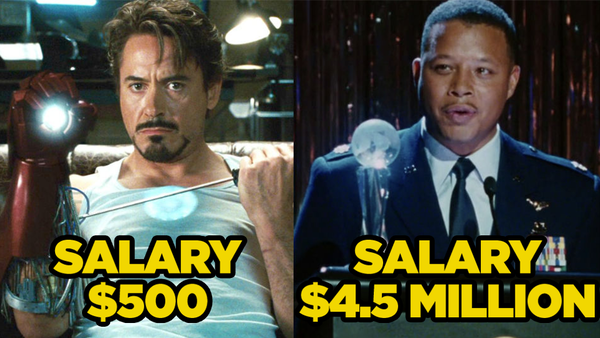 Iron Man Salary