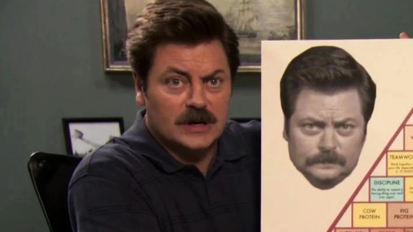 Ron Swanson Parks And Recreation