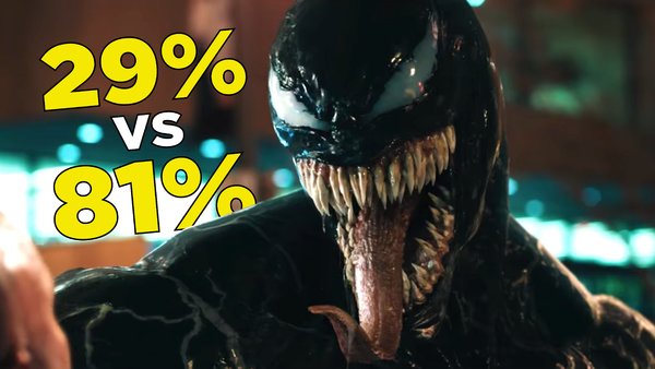 Venom critic score