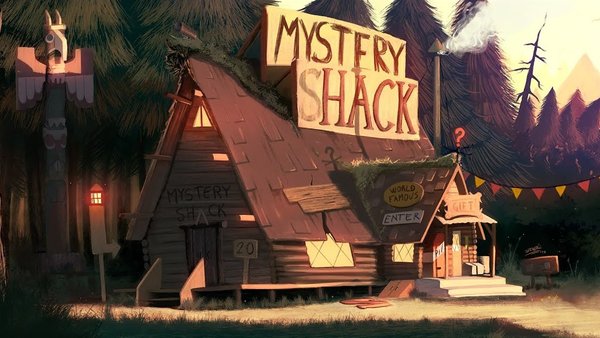 Gravity Falls Code 