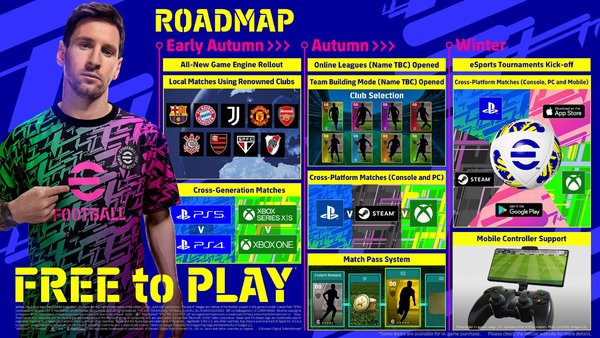 6 Key Details As Pro Evolution Soccer Series Becomes EFootball – Page 5