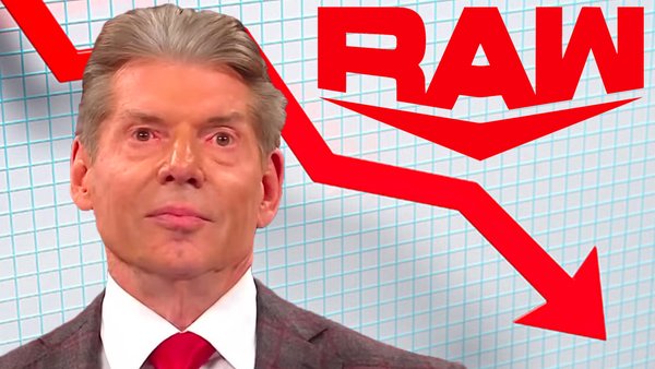 Vince McMahon Raw Ratings