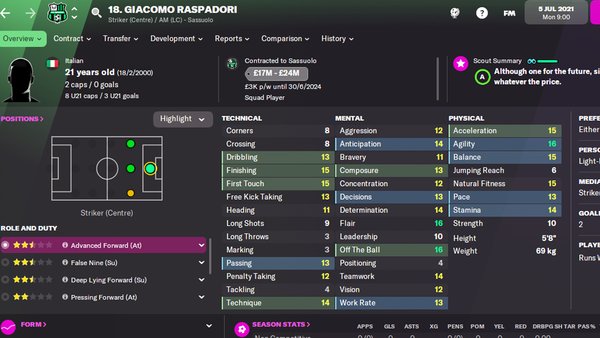 Football Manager 2022 Matías Arezo