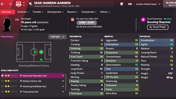 Football Manager 2022: 10 Attacking Midfielders You Must Sign