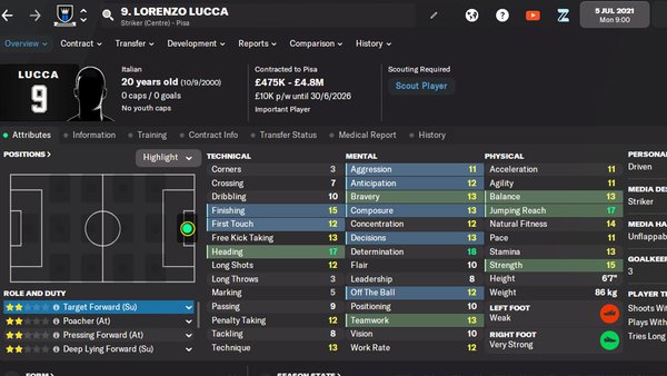 Best Strikers in Football Manager 2022, FM22, FM Blog