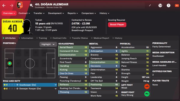 Football Manager 2022 Anatolii Trubin