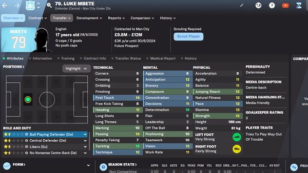 Football Manager 2022 wonderkids: Best players to sign in FM22 for teams of  every budget