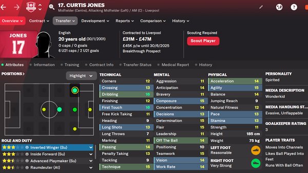 The Best Wonderkids to sign in Football Manager 2022 - KeenGamer