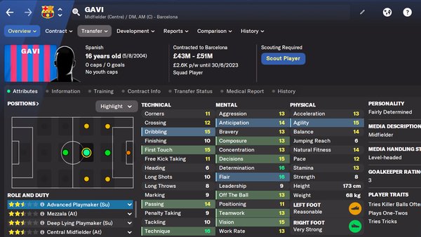 Football Manager 2022 wonderkids: The 20 best young players to sign in FM22  - The Athletic