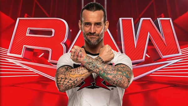 Alleged CM Punk WWE Backstage Incident Update - WrestleTalk