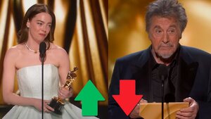 Oscars 2024