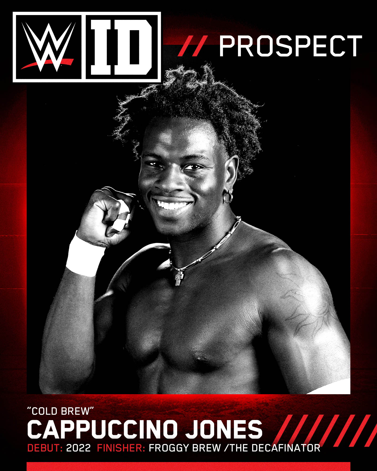 WWE ID Every Wrestler Signed So Far